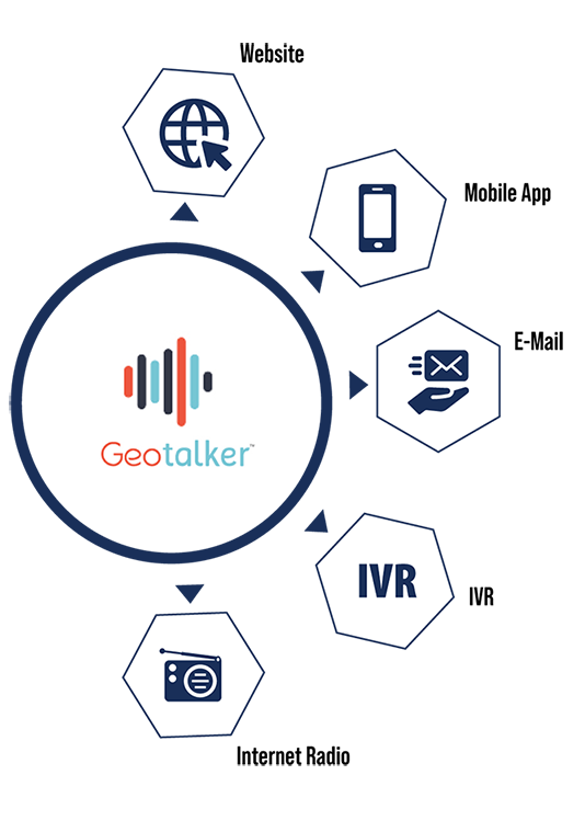 GeoTalker